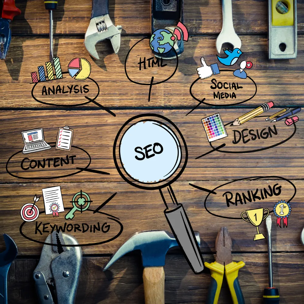 SEO Agency Toronto